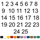Selbstklebende fortlaufende Klebezahlen Zahlenaufkleber Ziffern Aufkleber Zahlen Klebeziffern wetterfest 1 bis 25 schwarz 2 cm