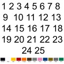 Selbstklebende fortlaufende Klebezahlen Zahlenaufkleber Ziffern Aufkleber Zahlen Klebeziffern wetterfest 1 bis 25 schwarz 17 cm