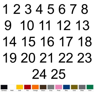 Selbstklebende fortlaufende Klebezahlen Zahlenaufkleber Ziffern Aufkleber Zahlen Klebeziffern wetterfest 1 bis 25 weiß 6 cm