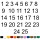 Selbstklebende fortlaufende Klebezahlen Zahlenaufkleber Ziffern Aufkleber Zahlen Klebeziffern wetterfest 1 bis 25 weiß 8 cm