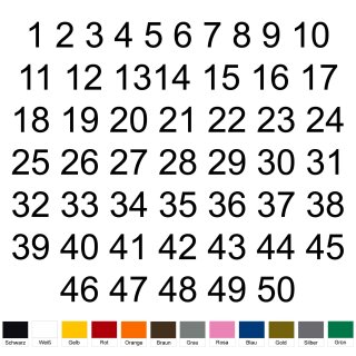 Selbstklebende fortlaufende Klebezahlen Zahlenaufkleber Ziffern Aufkleber Zahlen Klebeziffern wetterfest 1 bis 50 schwarz 15 cm