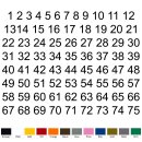Selbstklebende fortlaufende Klebezahlen Zahlenaufkleber Ziffern Aufkleber Zahlen Klebeziffern wetterfest 1 bis 75 gelb 12 cm