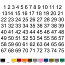 Selbstklebende fortlaufende Klebezahlen Zahlenaufkleber Ziffern Aufkleber Zahlen Klebeziffern wetterfest 1 bis 75 gelb 18 cm