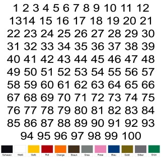 Selbstklebende fortlaufende Klebezahlen Zahlenaufkleber Ziffern Aufkleber Zahlen Klebeziffern wetterfest 1 bis 100 schwarz 6 cm