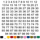 Selbstklebende fortlaufende Klebezahlen Zahlenaufkleber Ziffern Aufkleber Zahlen Klebeziffern wetterfest 1 bis 100 blau 14 cm